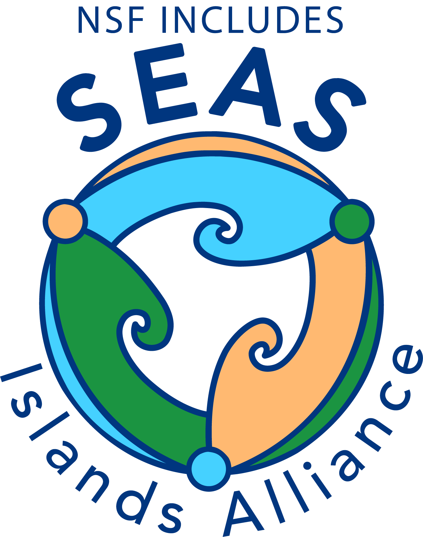 SEAS Islands Alliance Project